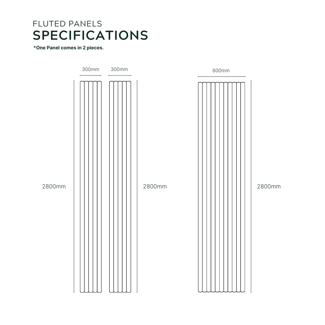 Standard R Panel Flute Width Fluted Panels