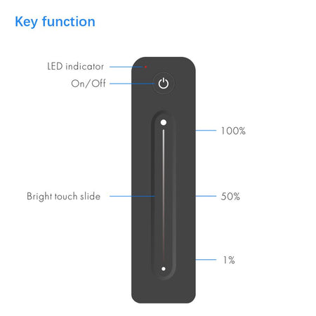 Delaco Glow - Dimming Remote Control - Delacopanels