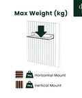 Delaco® Narrow Shelf (Small) - Delacopanels