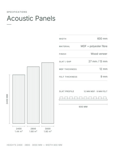 Jet Black | Acoustic Panel 2.4M - Delaco Panels®